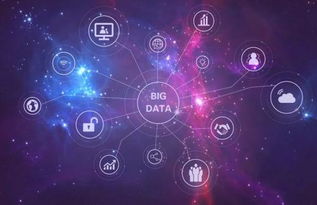大數(shù)據(jù) 定義、價(jià)值與應(yīng)用——探索數(shù)據(jù)處理服務(wù)的核心