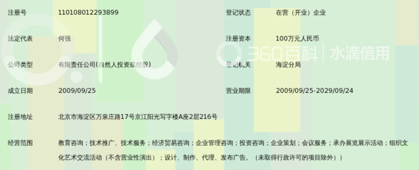 北京亦師亦友教育科技 經(jīng)濟貿易咨詢的創(chuàng)新引領者