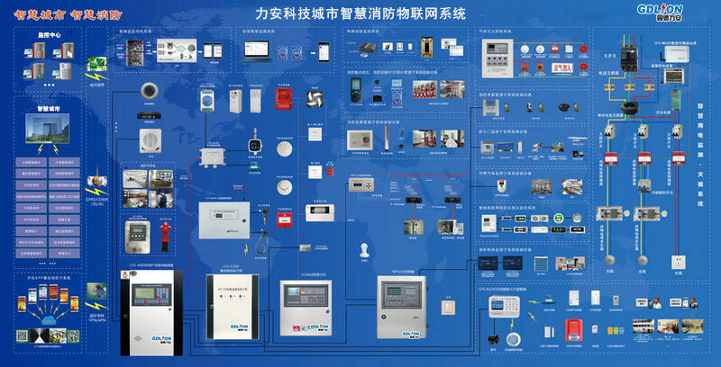 智慧消防物聯網系統 助力廣州城市安全與軟件創新