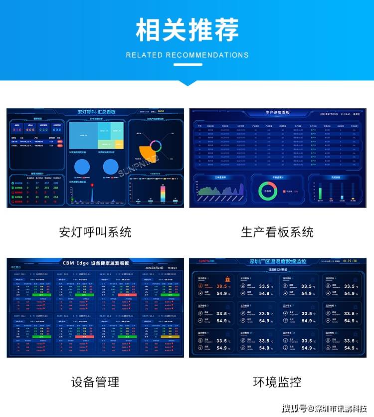 智能裝備看板 實時數據采集與監控賦能工廠數字化轉型