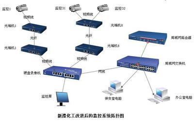 新版手機USIM卡升級指南 如何高效發揮4G網絡性能