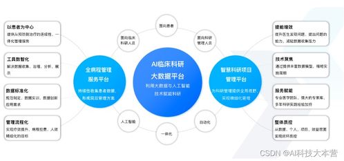 飛槳攜手文心大模型，中康科技重構(gòu)醫(yī)療科研大數(shù)據(jù)治理新范式